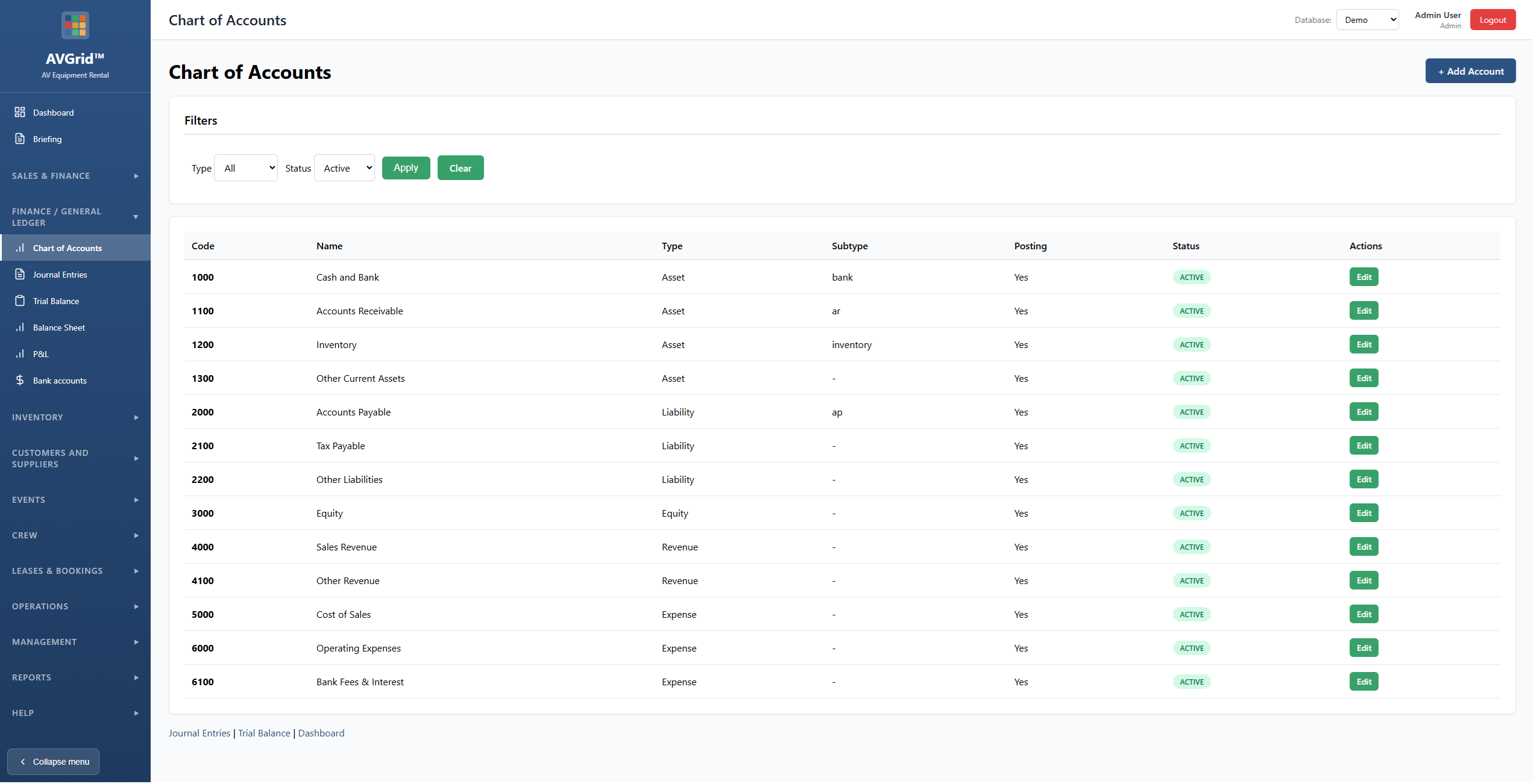 AVGrid chart of accounts