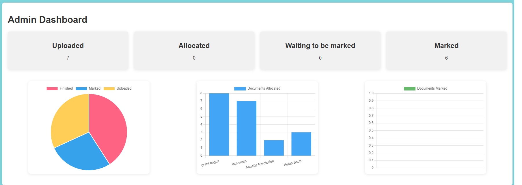 Test management interface